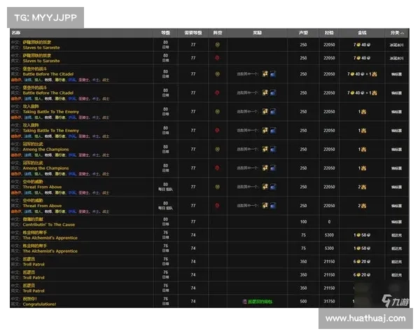 魔兽世界新方法揭秘：宝宝伤害如何展示